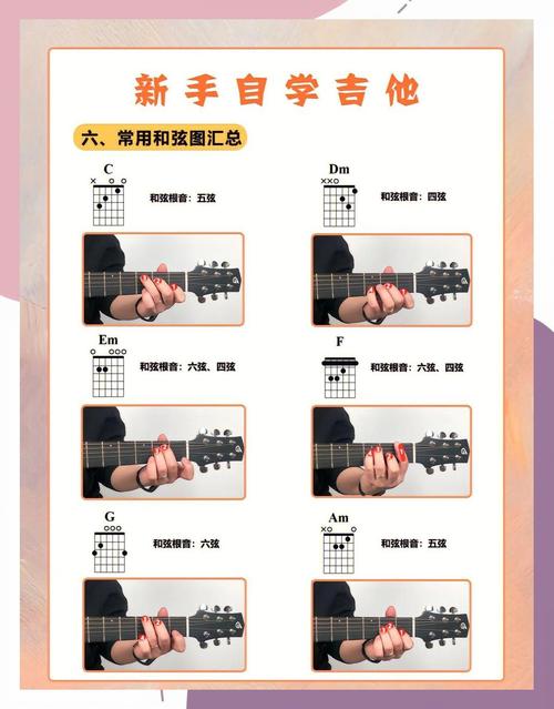 Guitar Pro 6怎么用？新手入门教程看这里！-图1