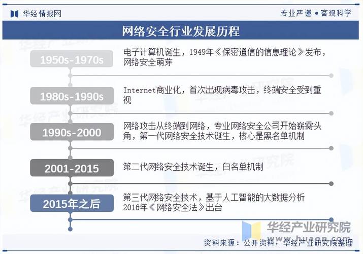 2025互联网安全事件-图1
