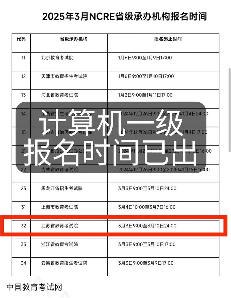 互联网大赛报名时间是什么时候？-图2