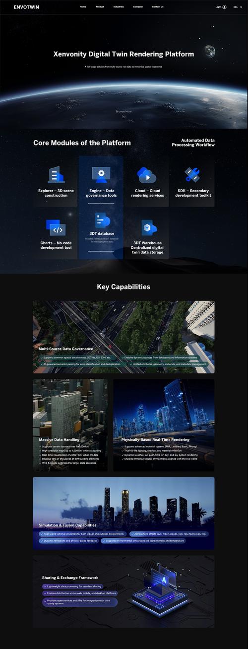 2025互联网项目为何火爆？有何独特优势？-图1