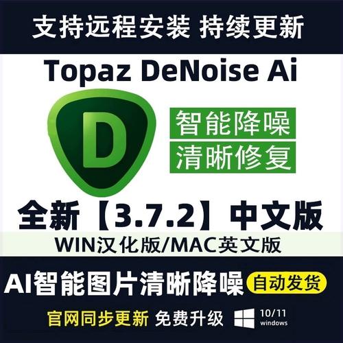 Topaz DeNoise 5教程怎么用？效果好吗？-图1