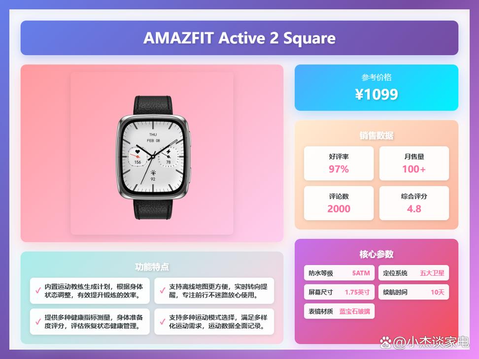 amazfit品牌介绍-图1 amazfit品牌介绍-图1