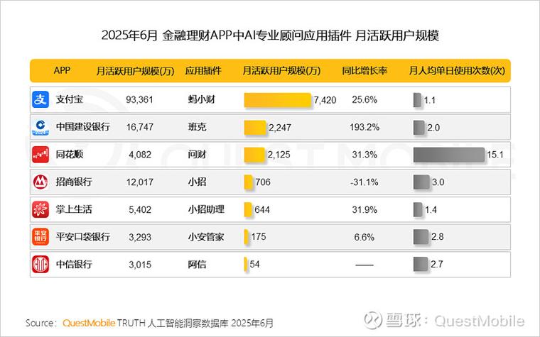 2025移动互联网产值将达多少?-图2 2025移动互联网产值将达多少?-图2