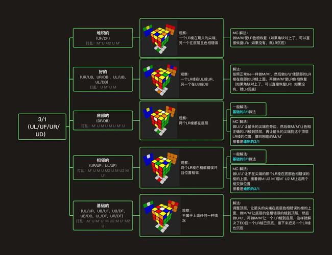 Domino Designer教程怎么学?入门到精通技巧有哪些?-图3 Domino Designer教程怎么学?入门到精通技巧有哪些?-图3