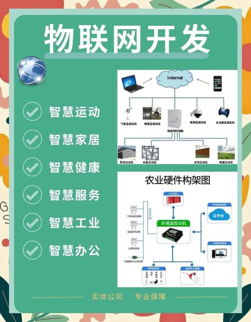 互联网 的作用 有-图2 互联网 的作用 有-图2