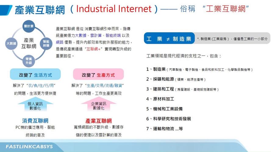 互联网 的作用 有-图3 互联网 的作用 有-图3