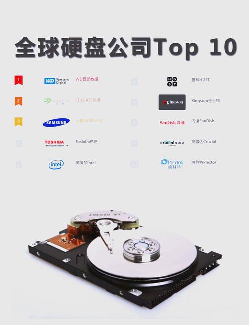 seagate什么品牌-图1