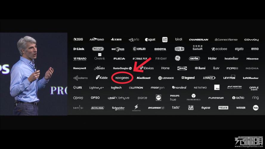 koogeek品牌简介有哪些核心亮点?-图1 koogeek品牌简介有哪些核心亮点?-图1