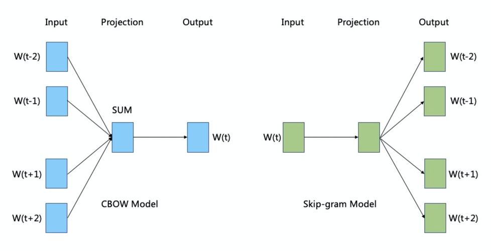 vwallpaper2教程iOS7怎么用？-图2