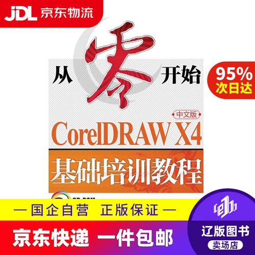 CorelDRAW X4基础教程从哪学起？-图3