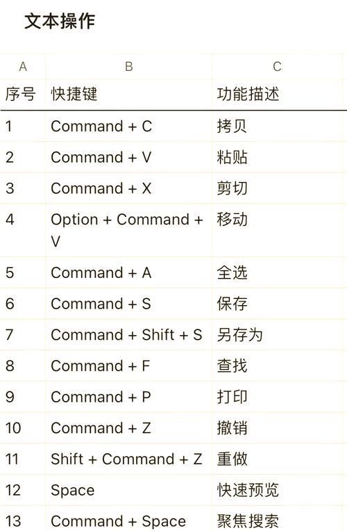 endnote x7 mac 教程-图3
