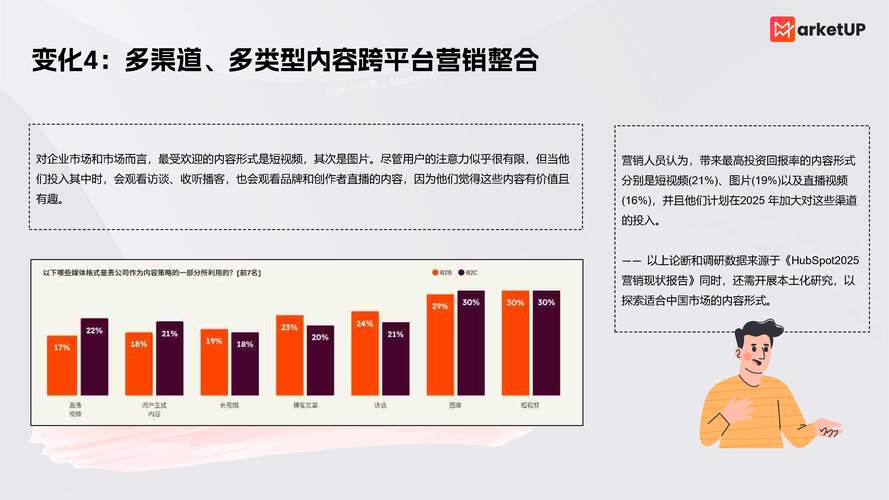 2025互联网营销事件-图3 2025互联网营销事件-图3