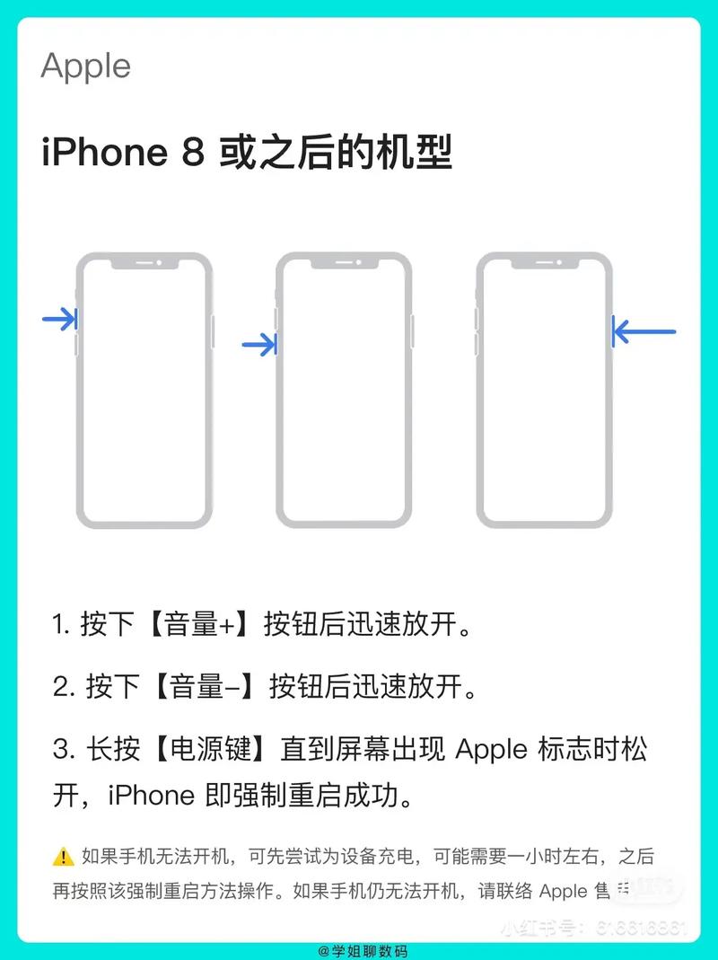 iphone4 7.1.2越狱教程-图1