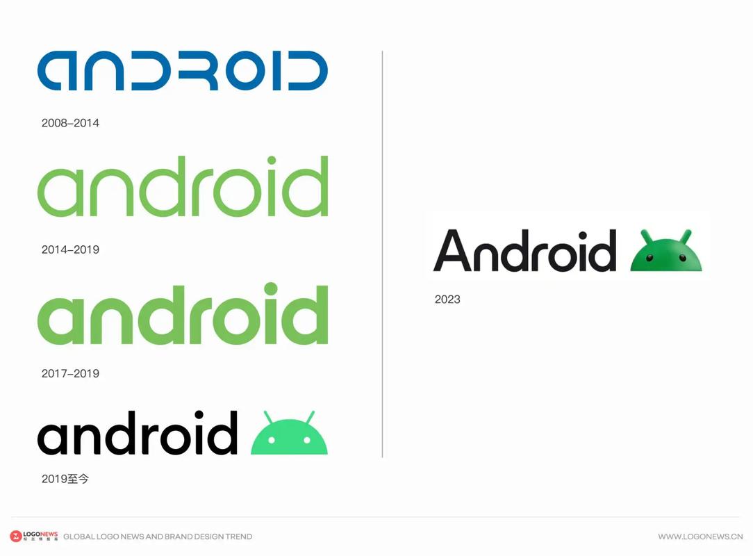 Android品牌标识有何设计玄机？-图1