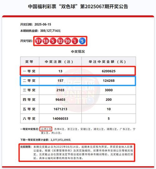 互联网彩票2025开售，何时启动？-图2