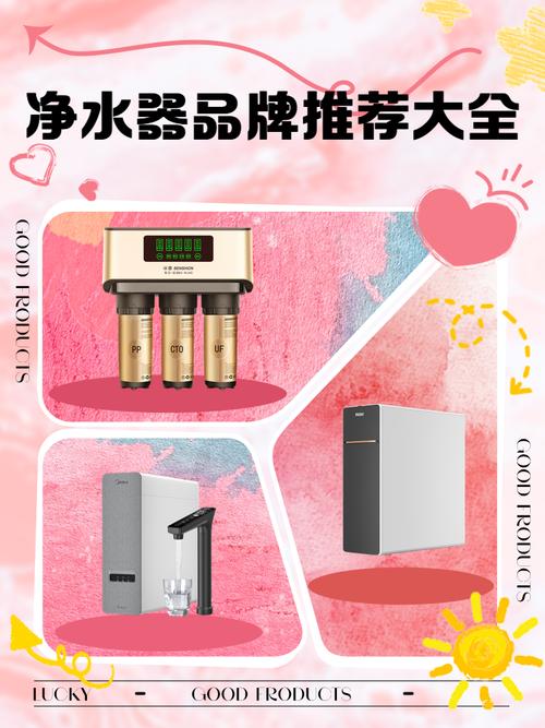 知名净水器品牌有哪些？-图3