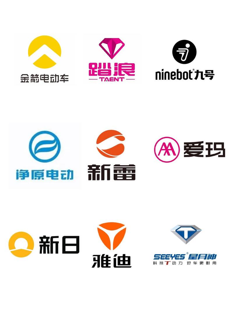 品牌电动车有哪些品牌子?-图1 品牌电动车有哪些品牌子?-图1