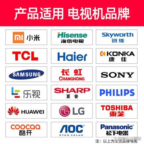 一线电视品牌有哪些品牌-图1