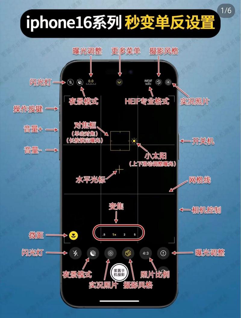 snapseed iphone教程-图3