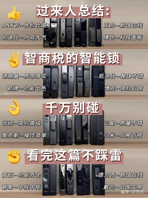 具有一个品牌智能的品牌-图3