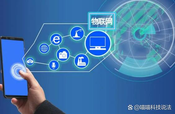 互联网和物联网的 区别-图3