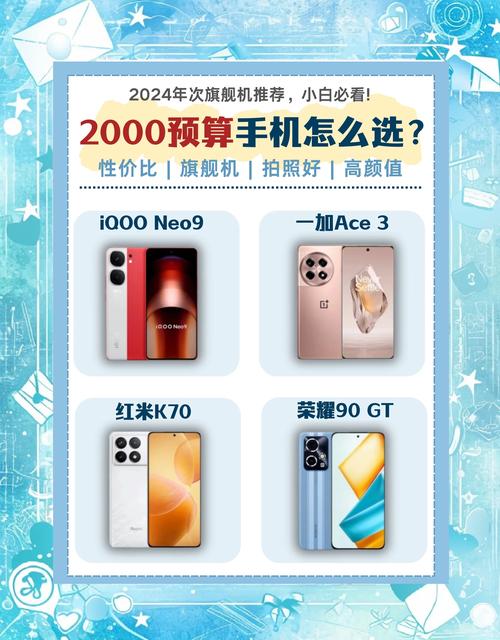 千元机品牌都有哪些？-图2