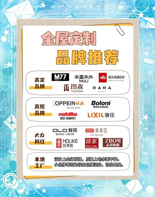 电商定制品牌有哪些品牌-图1