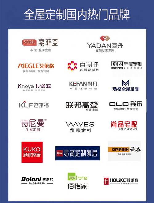 电商定制品牌有哪些品牌-图2