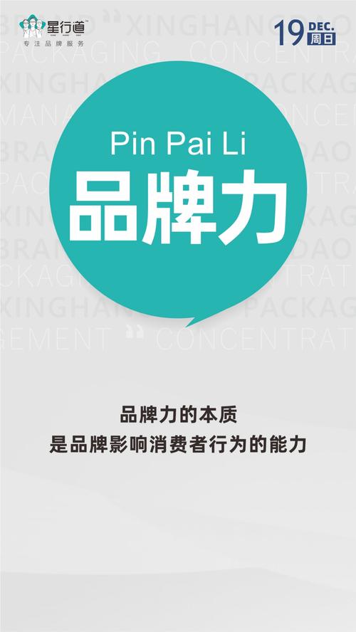 品牌力即提高品牌知名度-图1