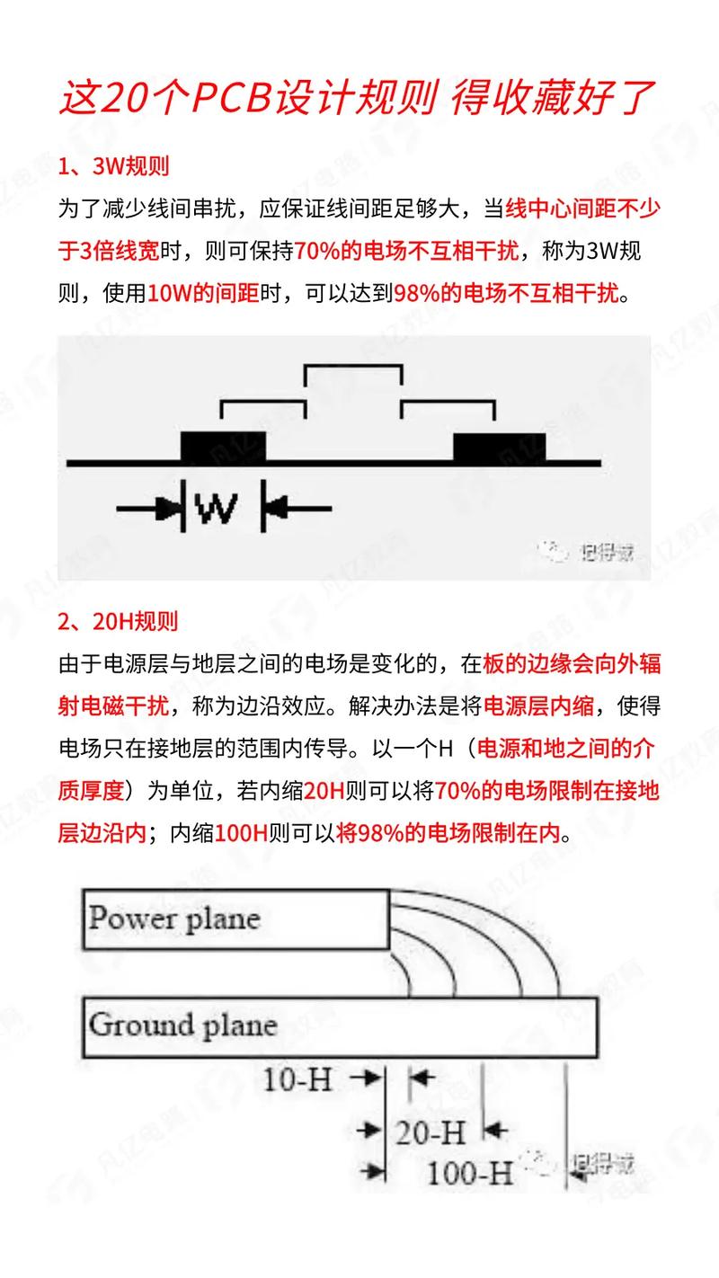 DesignSpark PCB教程怎么学？新手入门指南？-图3