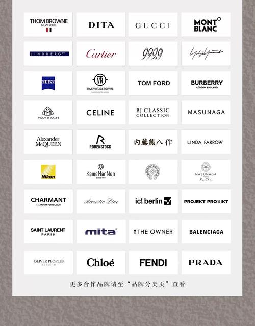 日本电商品牌有哪些品牌-图1