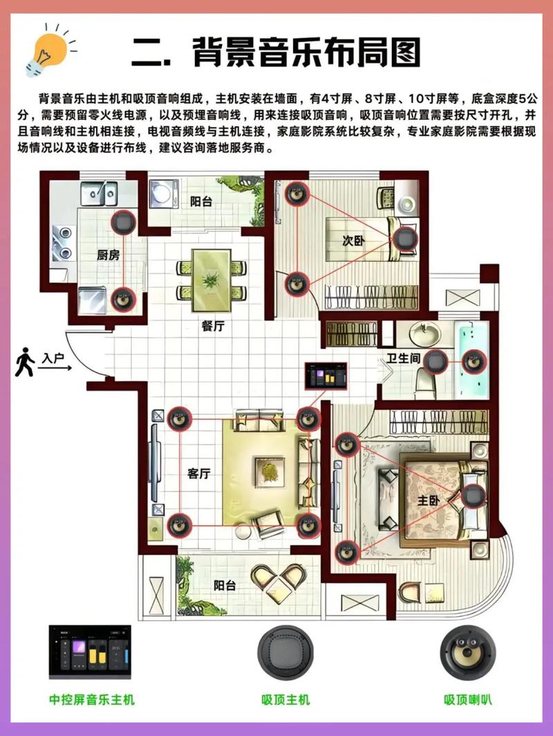 米家燃气联网步骤是什么？-图2