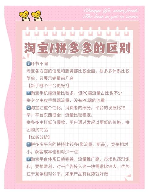 知名淘品牌与淘品牌区别-图1