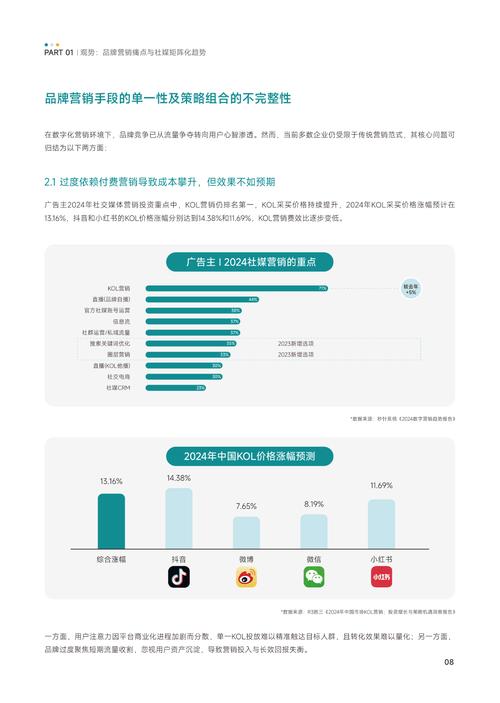 品牌号1全域营销品牌号-图3