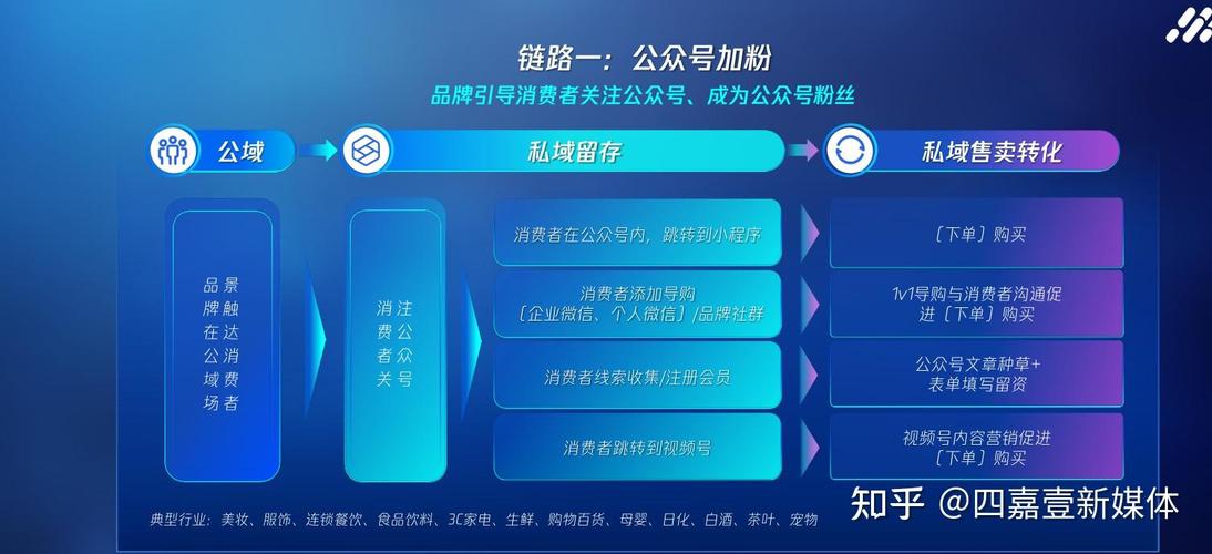 品牌号1全域营销品牌号-图2