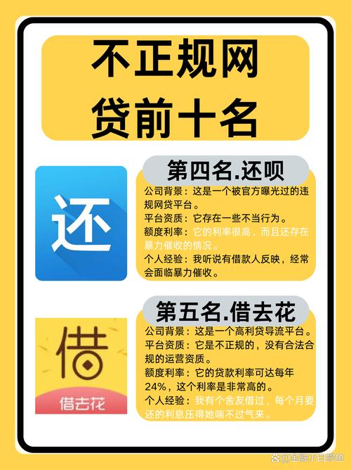 贷款ipc 互联网金融-图2