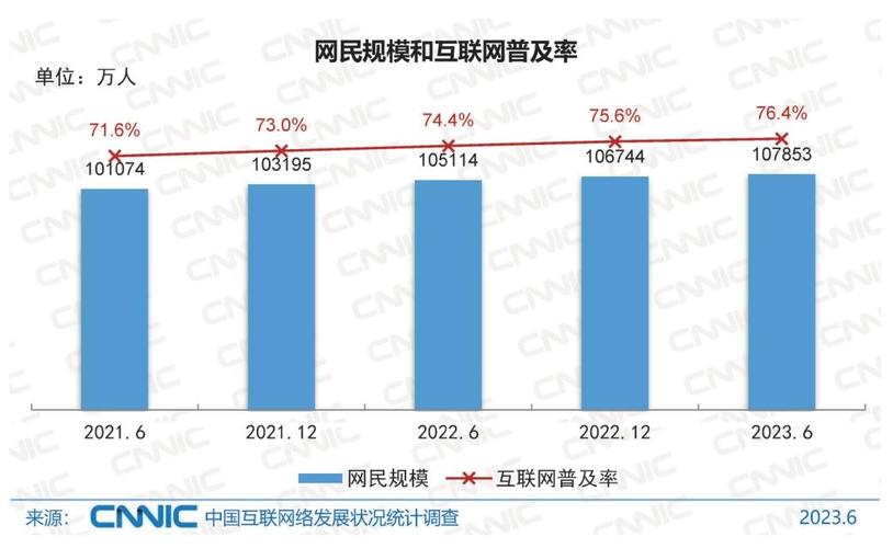 2012互联网广告规模究竟有多大？-图1