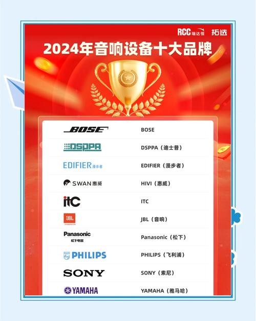 音箱品牌排名中国品牌网-图2