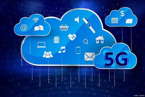 互联网与物联网_云计算-图3