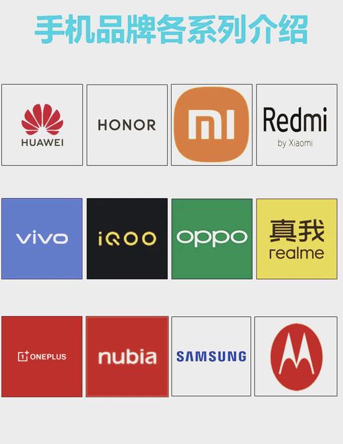 世界知名手机品牌有哪些？-图1