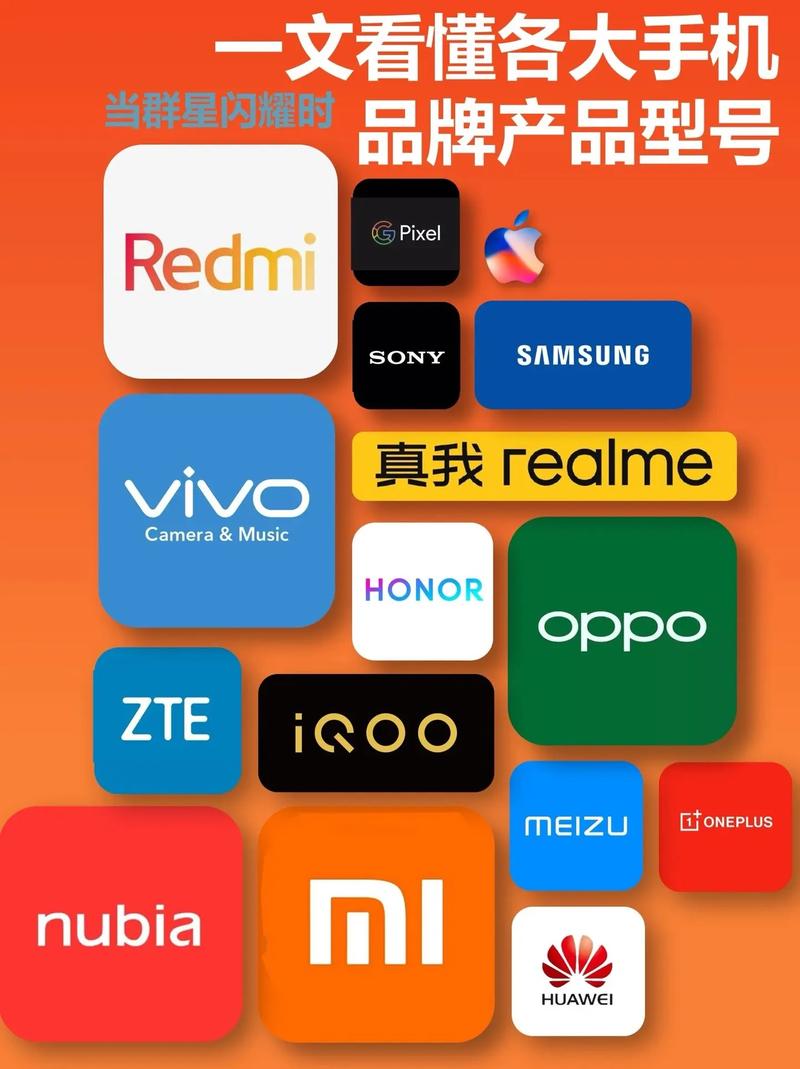 世界知名手机品牌有哪些？-图2