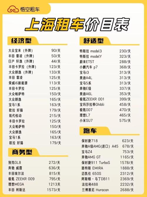 互联网专线租赁价格怎么算？-图3