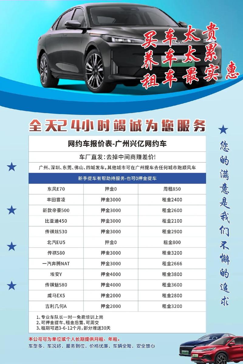 互联网专线租赁价格怎么算？-图1