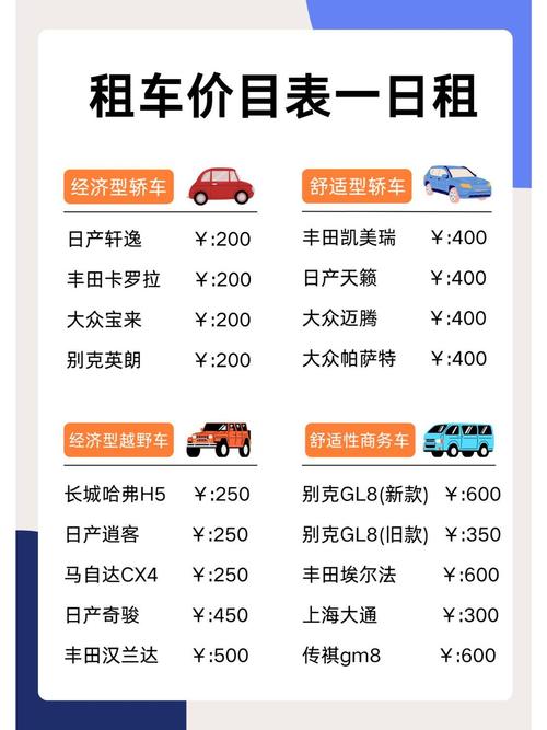 互联网专线租赁价格怎么算？-图2