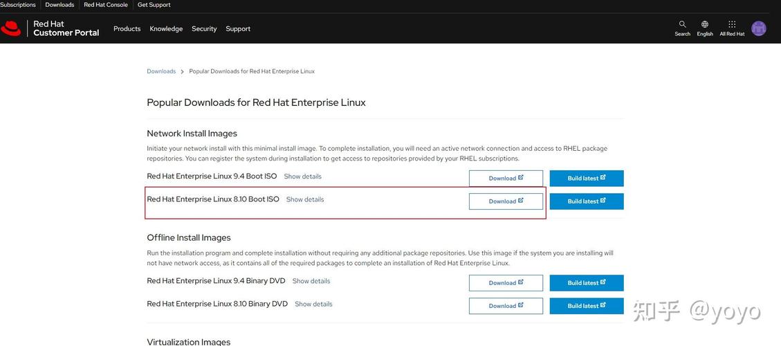 RedHat Linux安装步骤详解,新手如何快速上手?-图3 RedHat Linux安装步骤详解,新手如何快速上手?-图3