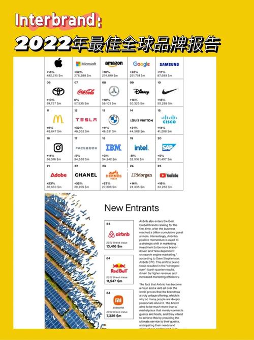 Intercom，客户沟通如何更高效？-图2