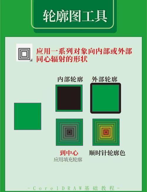 coreldraw x4 教程视频-图1 coreldraw x4 教程视频-图1