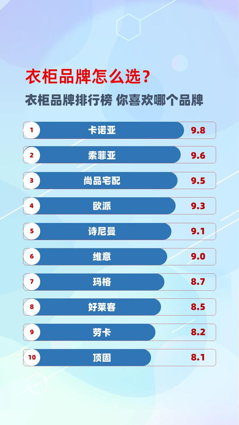 好买品牌是什么品牌最好-图2