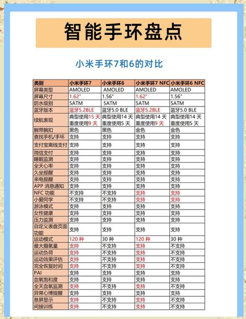 小米品牌与其他品牌对比-图2