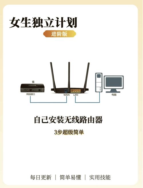 如何使用WiFi Explorer?-图1 如何使用WiFi Explorer?-图1